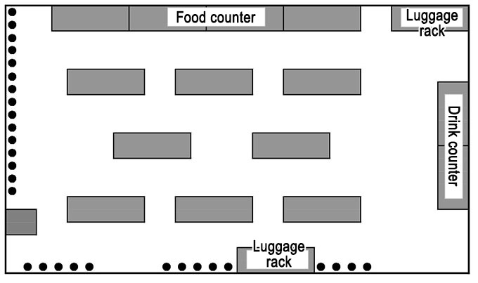 Standing Buffet Style