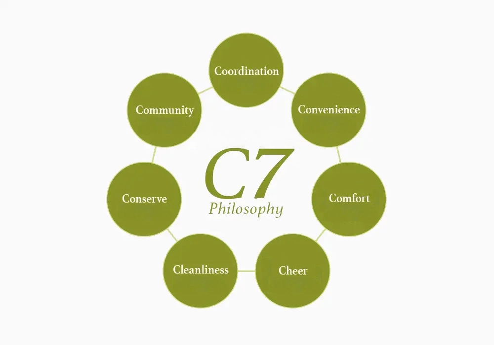 C7 PHILOSOPHY