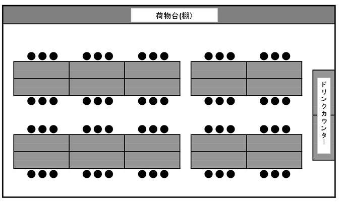 着席形式