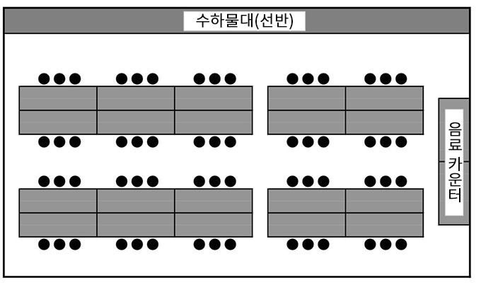 착석