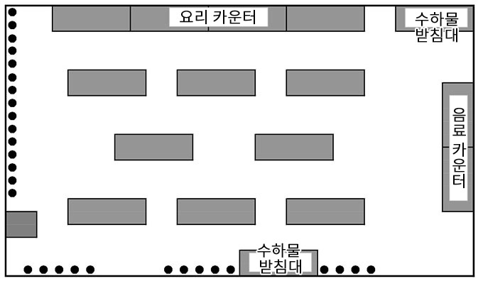 입석