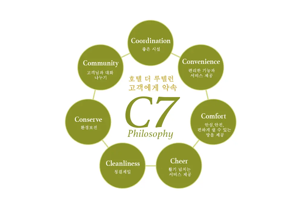 호텔 더 루텔런의 철학 C7